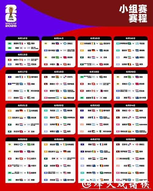 世界杯2026赛程分析，下注策略全面指南