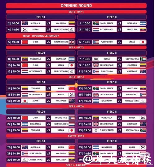 世界杯外围平台上投注的大型赛事日历