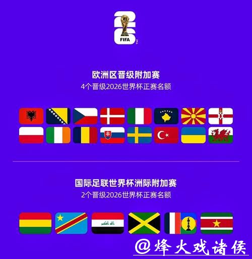 2026世界杯下注如何识别反向下注机会 2026世界杯下注如何识别反向下注机会