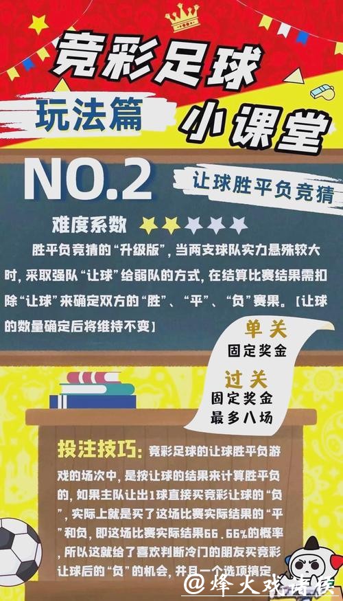 世界杯竞猜APP使用技巧全攻略 世界杯竞猜APP使用技巧全攻略